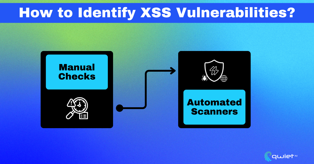 DOM-based XSS Attacks: How to Identify and Fix Vulnerabilities ...